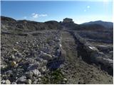 Rifugio Rosetta